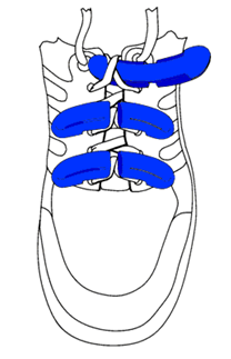 Shoe Weight Diagram